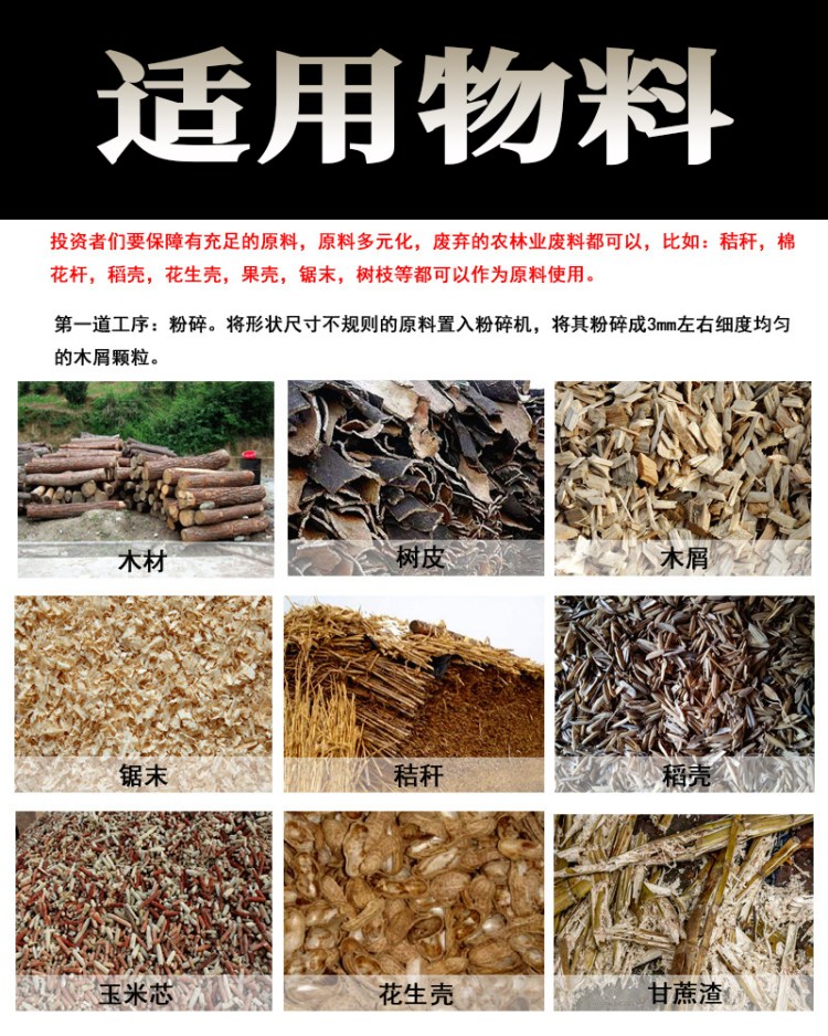 什么是節(jié)能木炭機？